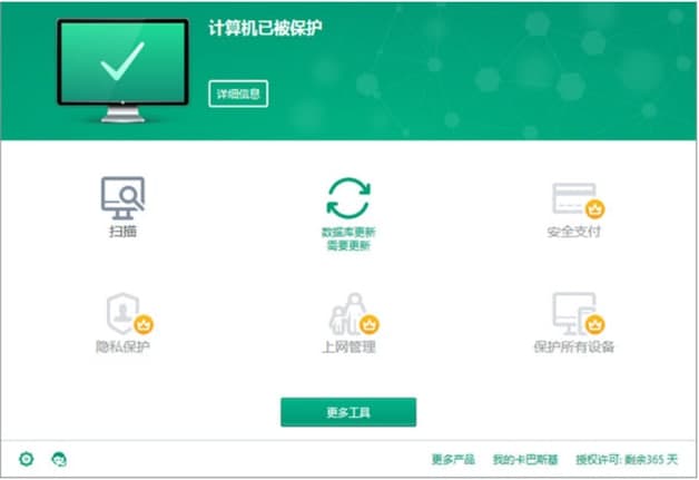 ��ôʹ�ÿ���˹��