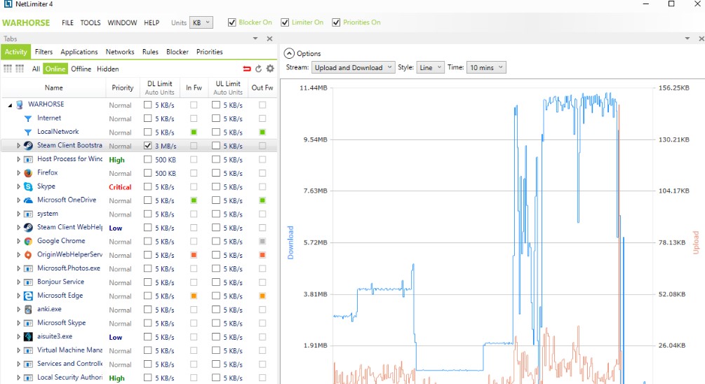 NetLimiter�ٷ����dʹ�ó�Ҋ���}���