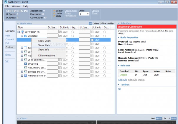 NetLimiter�ٷ����dʹ�ó�Ҋ���}���