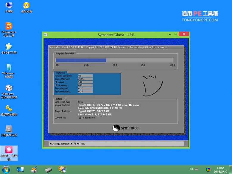 ͨ��pe������ٷ���ʹ�ü���Ԕ��(x��)��B