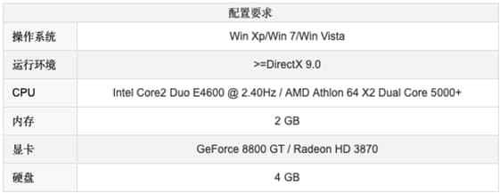 �^�غ���ܛ������͹�����ɫ��B