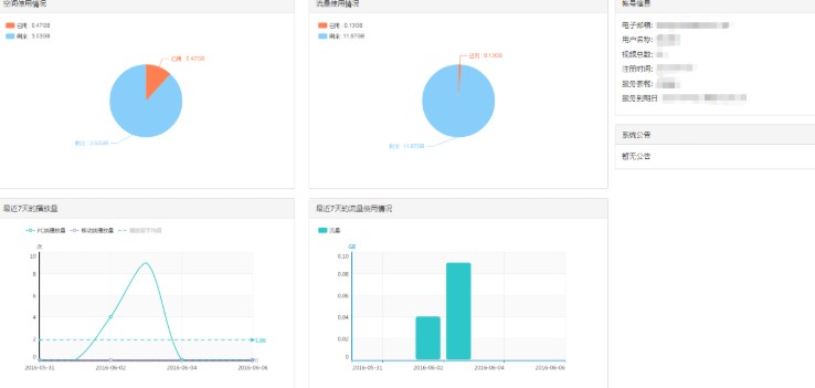 ������ֱ�����������Ʒ�ς��̌W(xu��)