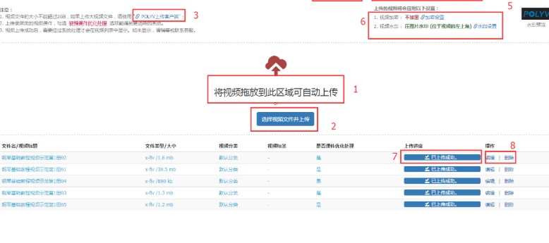 ������ֱ�����������Ʒ�ς��̌W(xu��)