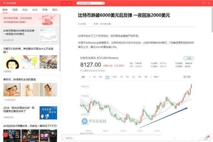 360���YӍʹ���f��