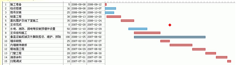 CCproject�W�j�D����ܛ���W�j�D�c�M���D