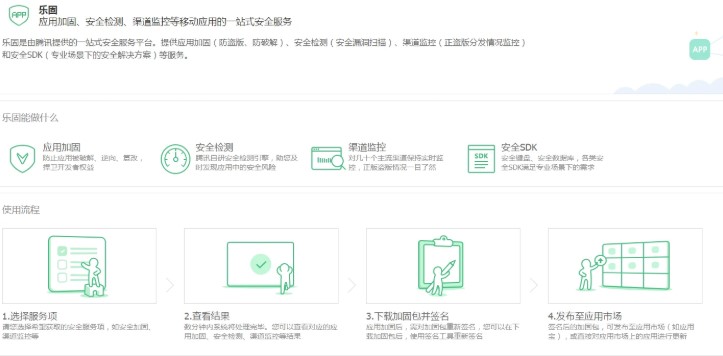 �vӍ���̹ٷ����d����ʹ�Î���