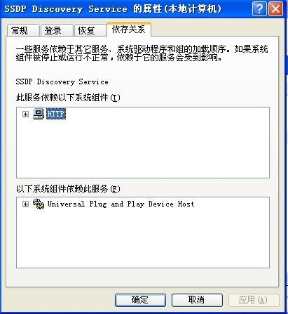 ip����ܛ��ʹ���f��