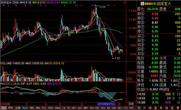 ͨ�_�Ž��ڽK��ܛ��������ɫ�͆��}���