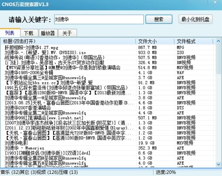 �Ӱ��������CNOS�f����������ʹ�÷���