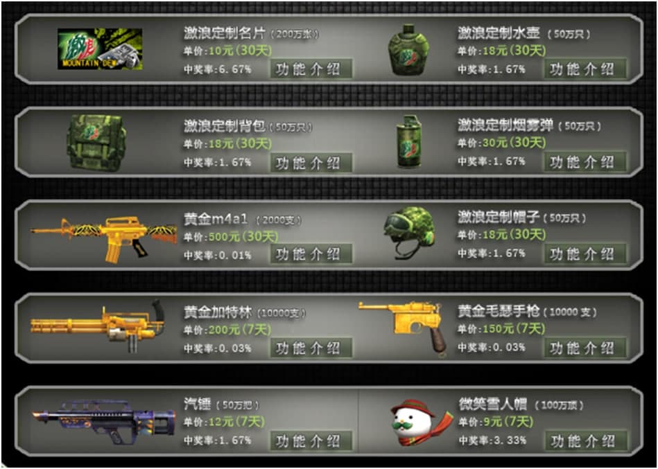 ����cdk�������Q���߼����P(gu��n)��B