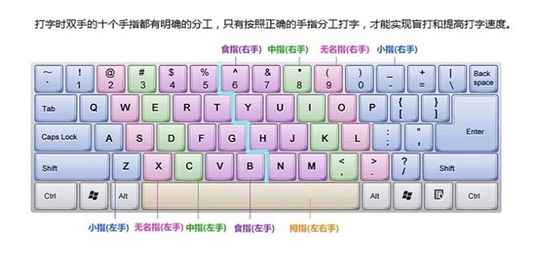 ��ɽ����ͨʹ�ý̳�