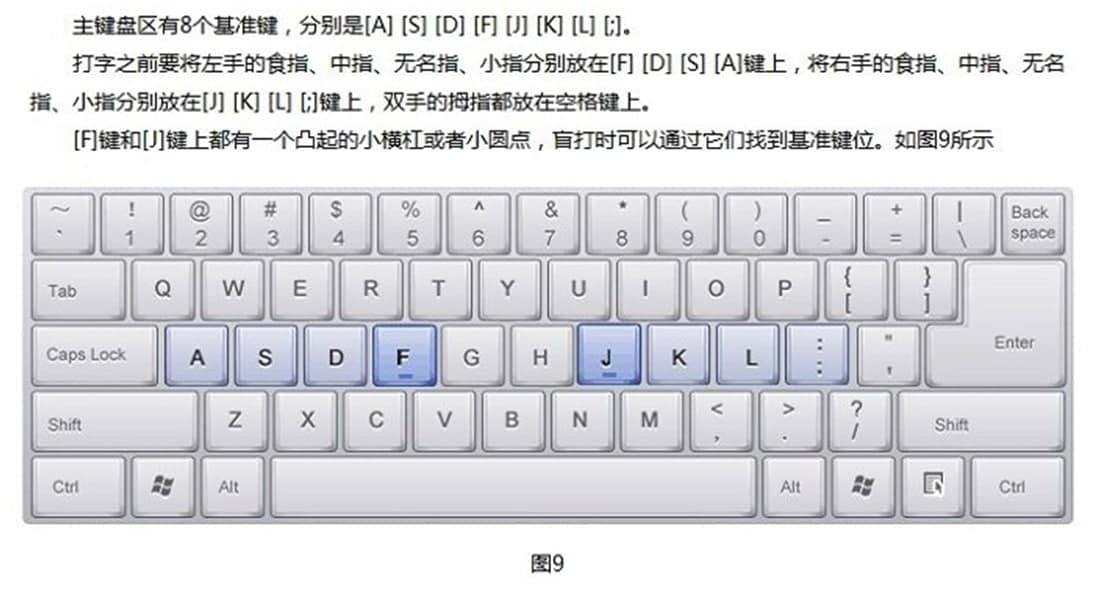 ��ɽ����ͨʹ�ý̳�