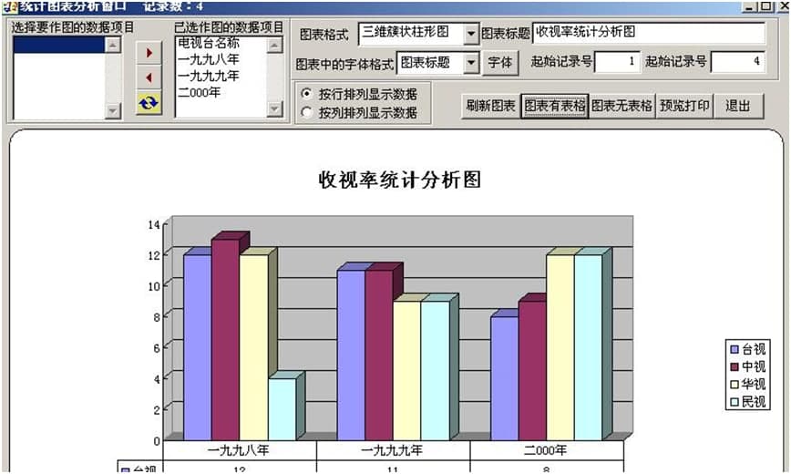 �����󎟽yӋ��������ʹ�ü��ɽ̳�