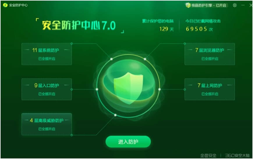 360��ȫ�lʿ�V��r�ؽ̳�