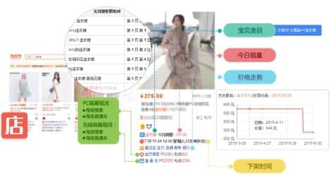 ���ꌚܛ��ܛ������Ͱ��bʹ�ý̳�