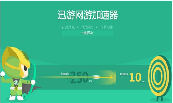 Ѹ�ξW�μ������ٷ����d����ʹ�ý̌W