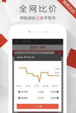 �ۻ�ُ�����ְ��b�̳̺͹��ܽ�B