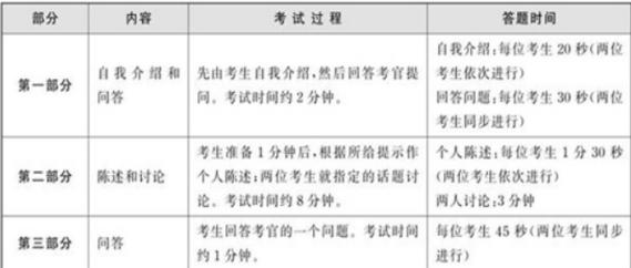 ��ôʹ���ǻ�Ӣ�Z���������