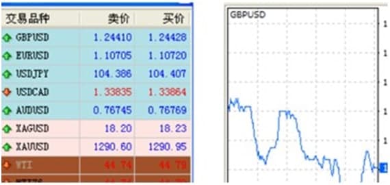 ���S����ͨʹ�÷����̳�