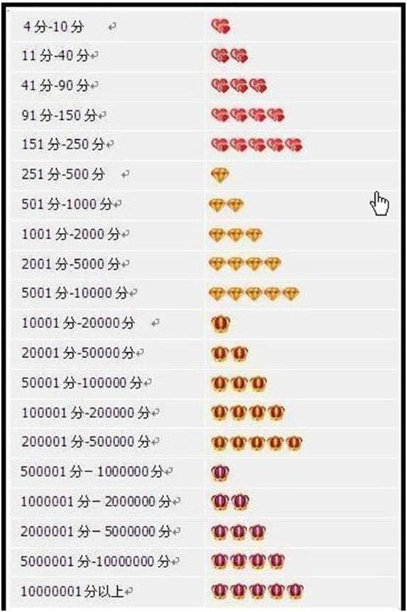 �в��u��ԃ���Ԍ��I���в��u��ԃ���ߣ�ʹ�÷���