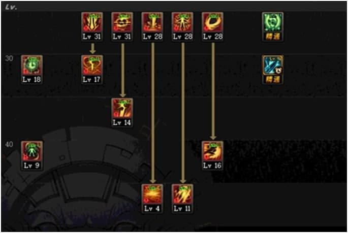 �ڰ���ʿ���c(di��n)ģ�M�������P(gu��n)�f��