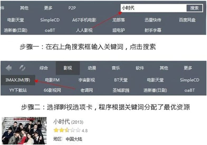 Ѹ���YԴ����ʹ���f��