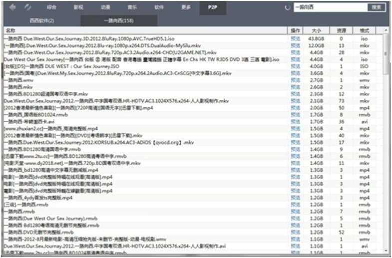 Ѹ���YԴ����ʹ���f��