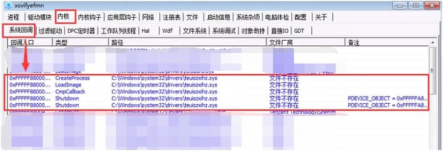 �vӍ��X�ܼ�Rootkit�����ܼҲ隢�̌W