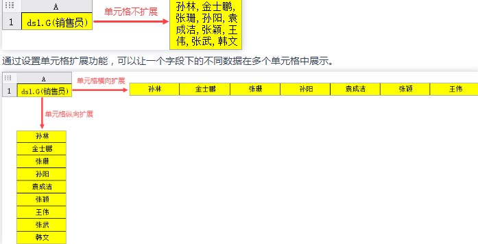 FineReport�ٷ����d��Ԫ��Uչ�̌W