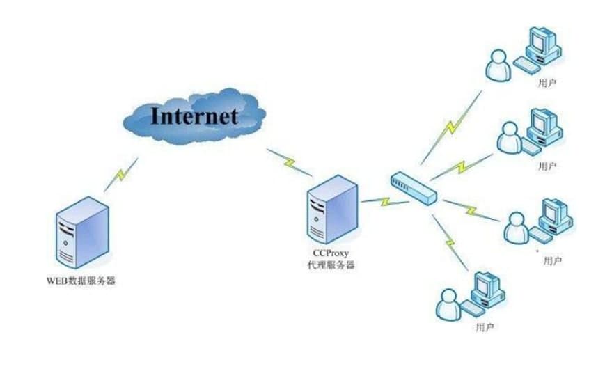 ������������P(gu��n)��B