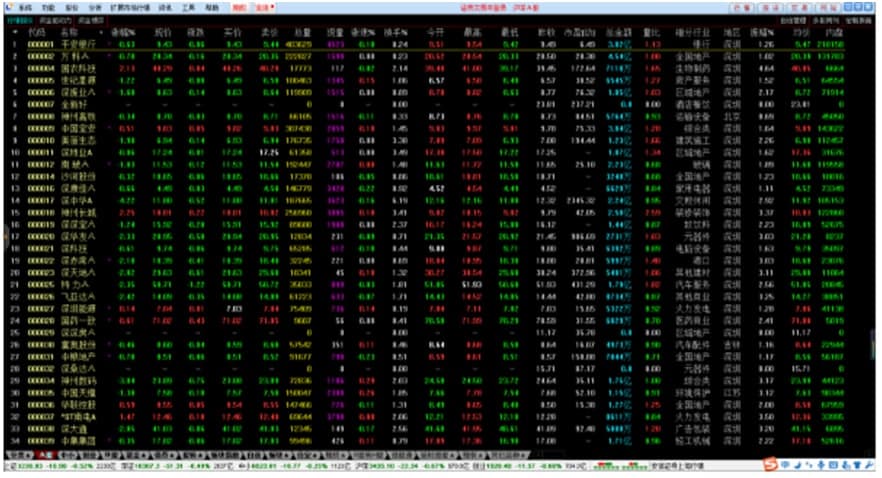 �����Cȯͨ�_�Ű����dʹ��Ԕ���B