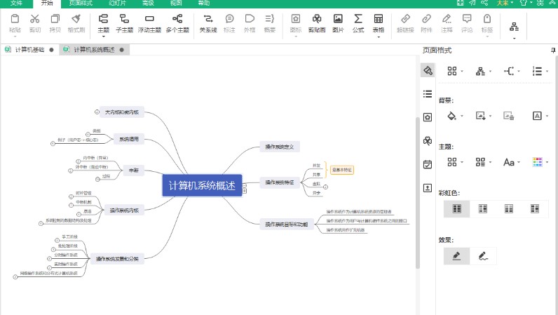 MindMaster��W(xu��)Ӌ��C˼�S��(d��o)�D�̌W(xu��)