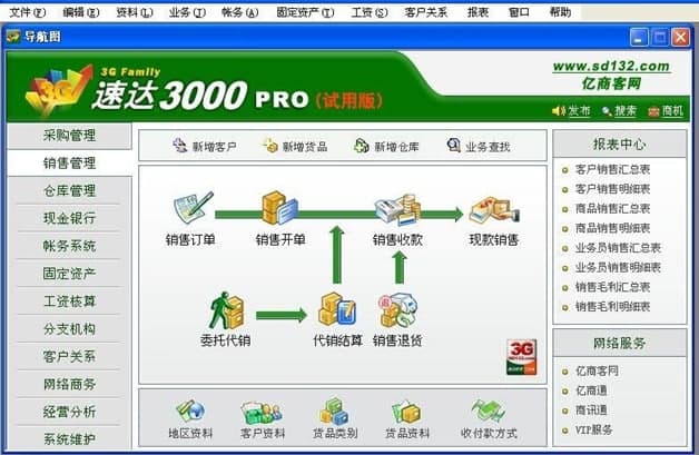 ���_3000�ΙC��ʹ�ý̳̺͹��ܽ�B