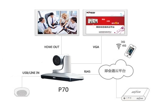 LiveUC��ҕӍƽ�_�ٷ����d�������c��B