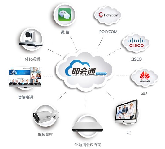 LiveUC��ҕӍƽ�_�ٷ����d�������c��B