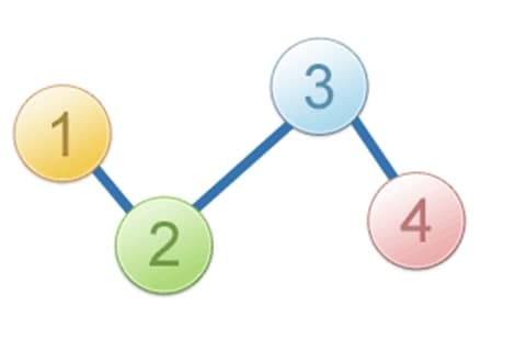 ��ɽ����ͨ������(n��i)�ݼ�������ɫԔ��(x��)��B