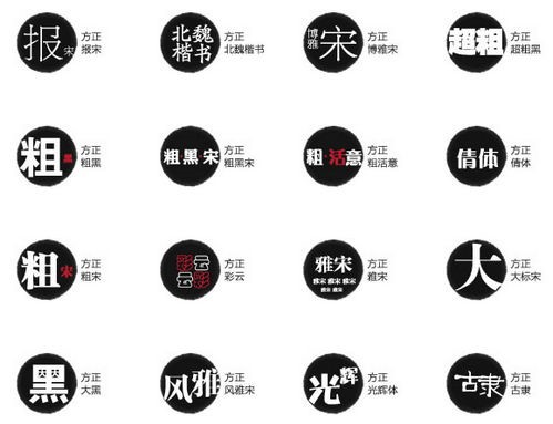 �������w�����dʹ�ý̳�