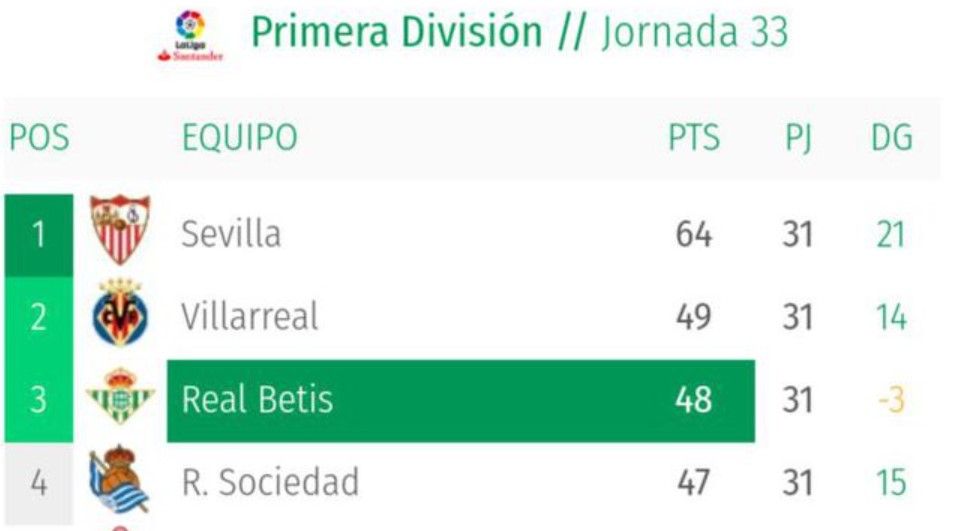 �D���W�ޱ�