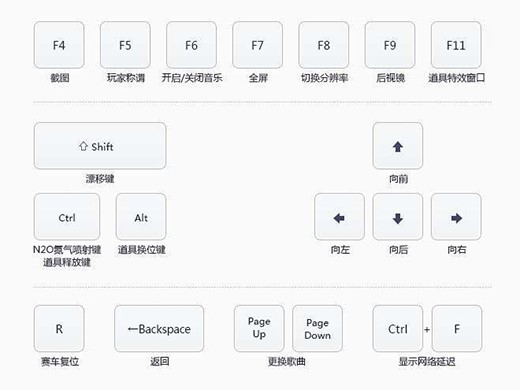 qq�w܇�������dʹ��