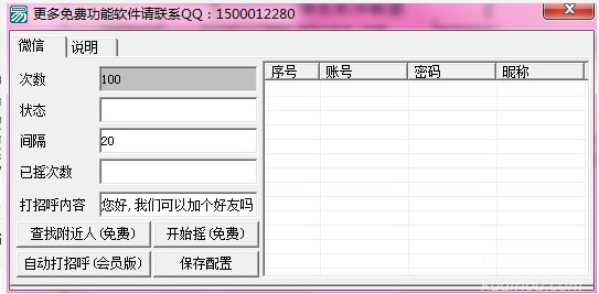 ΢���ԄӴ��к�ʹ���f��