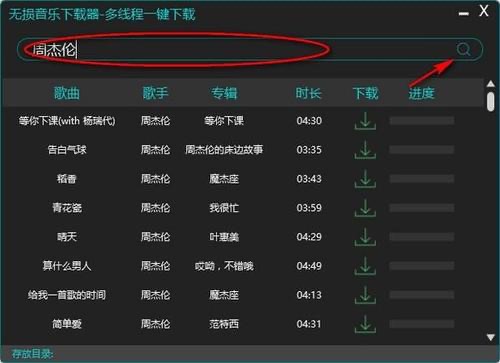 �o�p�������d��ܛ�����c��ʹ�ü���