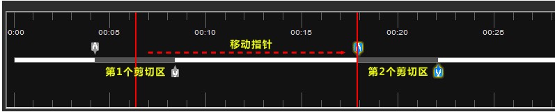 KK���C(j��)���о�݋ҕ�l�D�Ľ̌W(xu��)