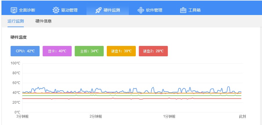 ��������X���ӹ���D�Ľ̌W