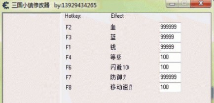 ����С��޸����÷�����