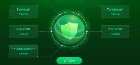 ��ɽ���Ը��x�Ͳ隢�ļ��D�Ļ֏ͽ̌W