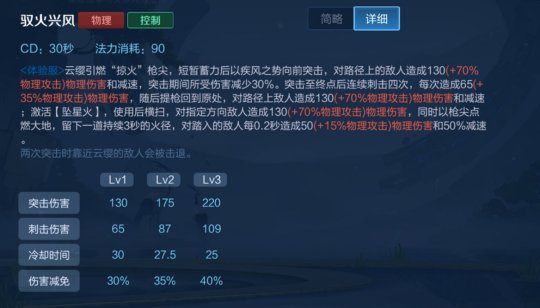 �D�����t���ܽMչʾ�c�����u�y