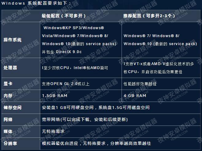 ҹ��ģ�M���ֱ�ģ�M���(bi��o)ģʽ�O(sh��)�ý̌W(xu��)