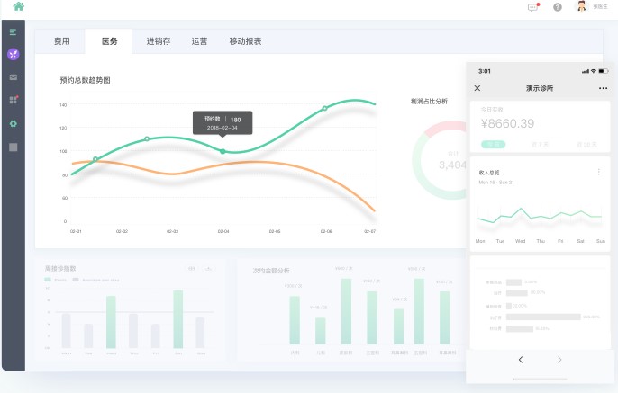  �����ƹܼҹٷ����d�D��ʹ�ó�Ҋ���}