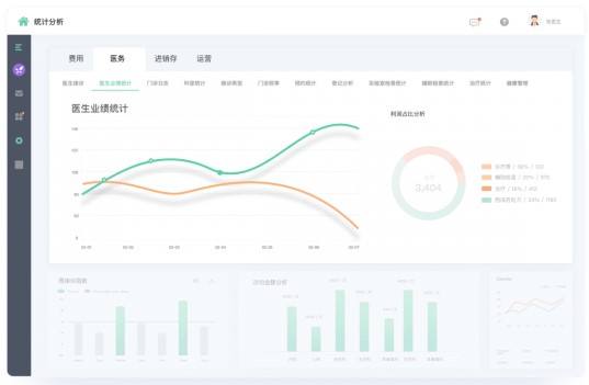  �����ƹܼҹٷ����d�D��ʹ�ó�Ҋ���}