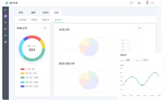  �����ƹܼҹٷ����d�D��ʹ�ó�Ҋ���}